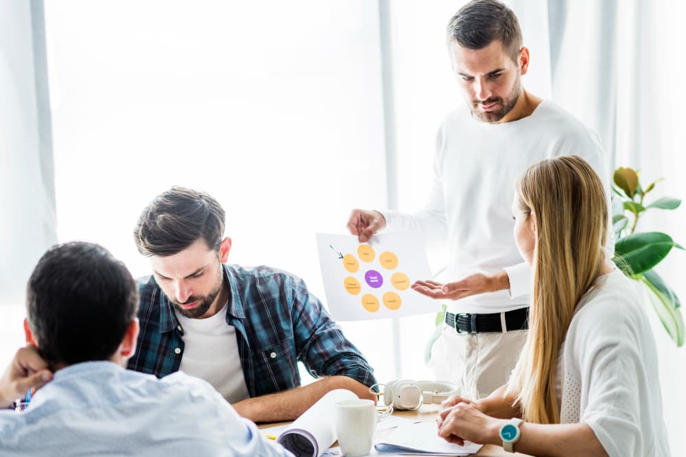 Enterprise Strategy